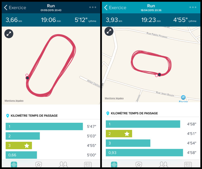 La montre de sport GPS Fitbit Surge : test de précision du GPS sur une distance de 4 km.